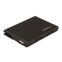 2-Slot USB 3.0 SD Card Reader with UASP - SD 4.0, UHS II