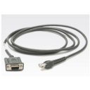 RS232 Cable