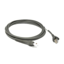 Synapse Adapter Cable