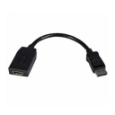 DisplayPort to HDMI Video Adapter Converter