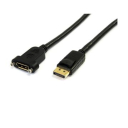 3 ft 20 pin DisplayPort Extension Panel Mount Cable - M/F