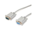15 ft VGA Monitor Extension Cable - HD15 M/F