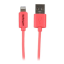 1m (3ft) Pink Apple 8-pin Lightning Connector to USB Cable for iPhone / iPod / iPad